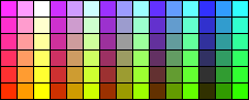 Colour Key